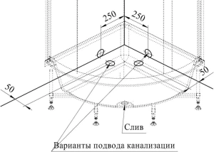 Душевой поддон Radomir Соул 1 92*92*45 Душевой поддон Radomir Соул 1 92*92*45
