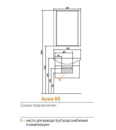 Комплект мебели Акватон Ария 65 белый, раковина Балтика 65