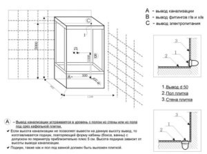 Душевая кабина Deto AvaCan D129 S 120х90х220 Душевая кабина Deto AvaCan D129 S 120х90х220