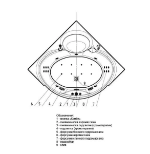 Акриловая ванна Aquatek Эпсилон 150х150