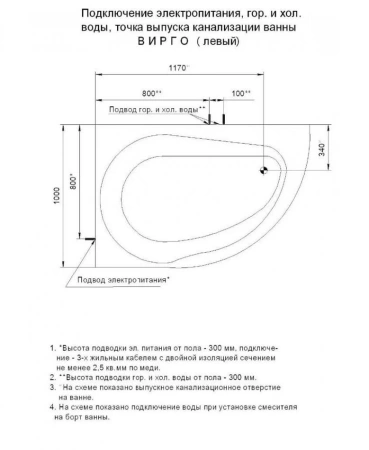 Акриловая ванна Aquatek Вирго 150х100 L полный  комплект с экраном
